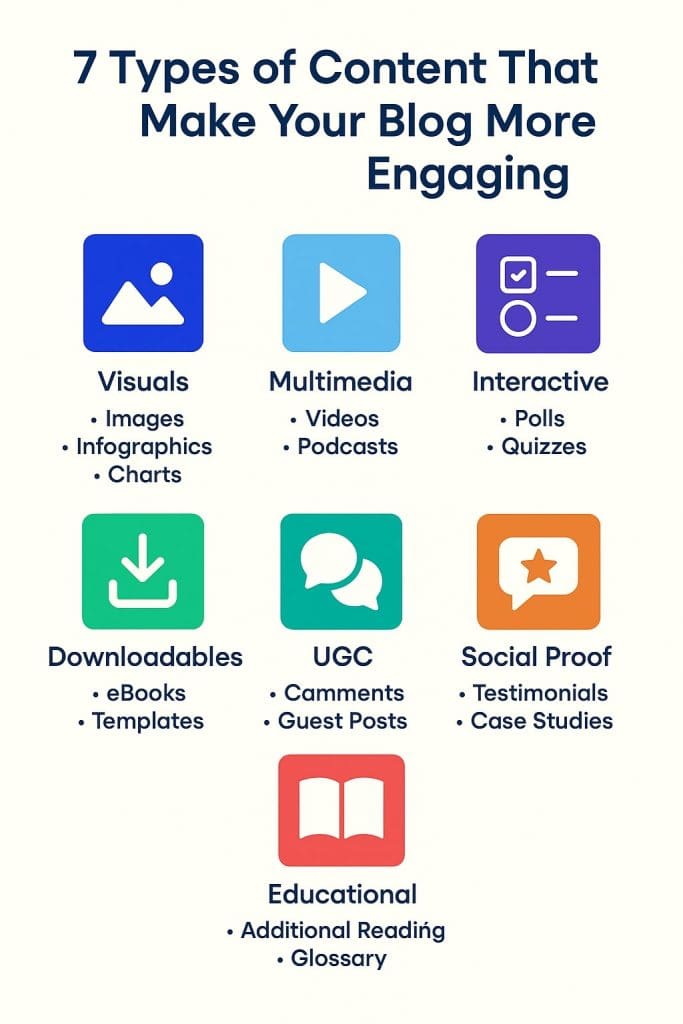 7 Types of Content that Make Your Blog More Engaging