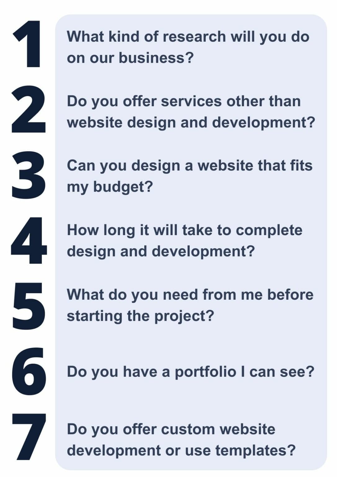 Why Your Business Needs Custom Website | Digillex