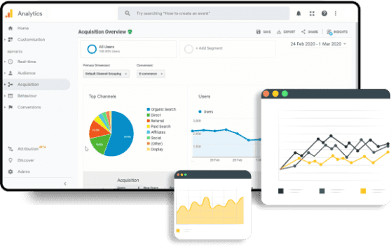 SEO dashboard analytics, performance and tracking rakings