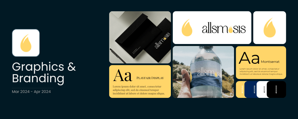 Allsmosis Graphics & Branding case study thumbnail