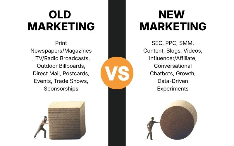 Digital Marketing vs Traditional Marketing