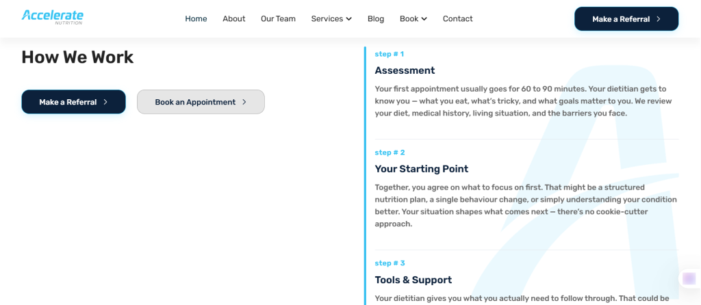 NDIS Dietitan service page